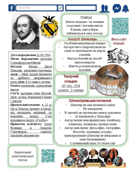 В. Шекспір "Гамлет" | Урок на 11 завдань. Англійська мова