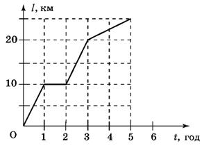 0400d5ne-454a-294x210.png