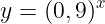 0400d5nt-9d06-105x24.gif