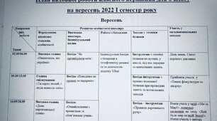 План виховної роботи класного керівника для 6 клас 1 семестр 2022-2023 р.
