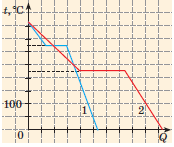 0400d8vd-ff86-174x147.png