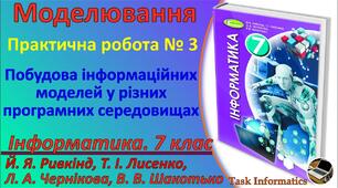Практична робота № 3 