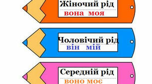 Тренувальні вправи з теми: «Рід іменників. Віднесення іменника до одного з родів»  (для дітей з особливими освітніми потребами)
