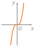 0400dm4x-07a3-125x167.png