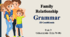 Презентація "Grammar. III Conditionals"