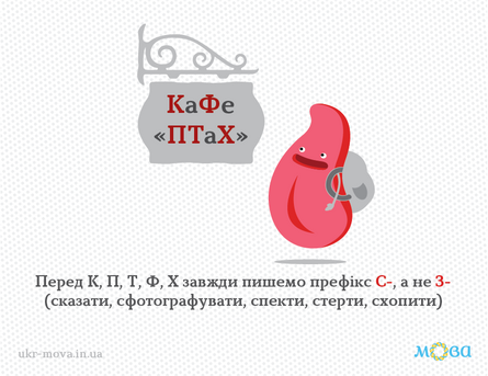 Коли вживається префікс С-? | Мова – ДНК нації