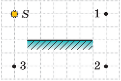 0400dsew-9e76-246x165.png