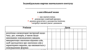 Індивідуальна картка навчального поступу з англійської мови