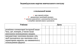 Індивідуальна картка навчального поступу з польської мови