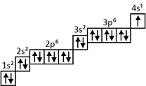 0400e1p2-f3e3-208x123.png