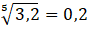 0400e2re-7c97-88x30.png