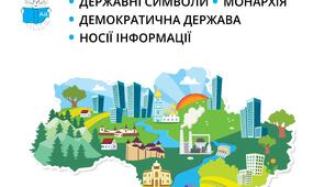 Діагностувальна робота ЯДС "Ми - українці"