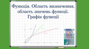 Презентація "Функція. Область визначення, область значень функції. Графік функції"