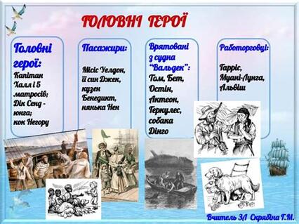 15 річний капитан читати скорочено