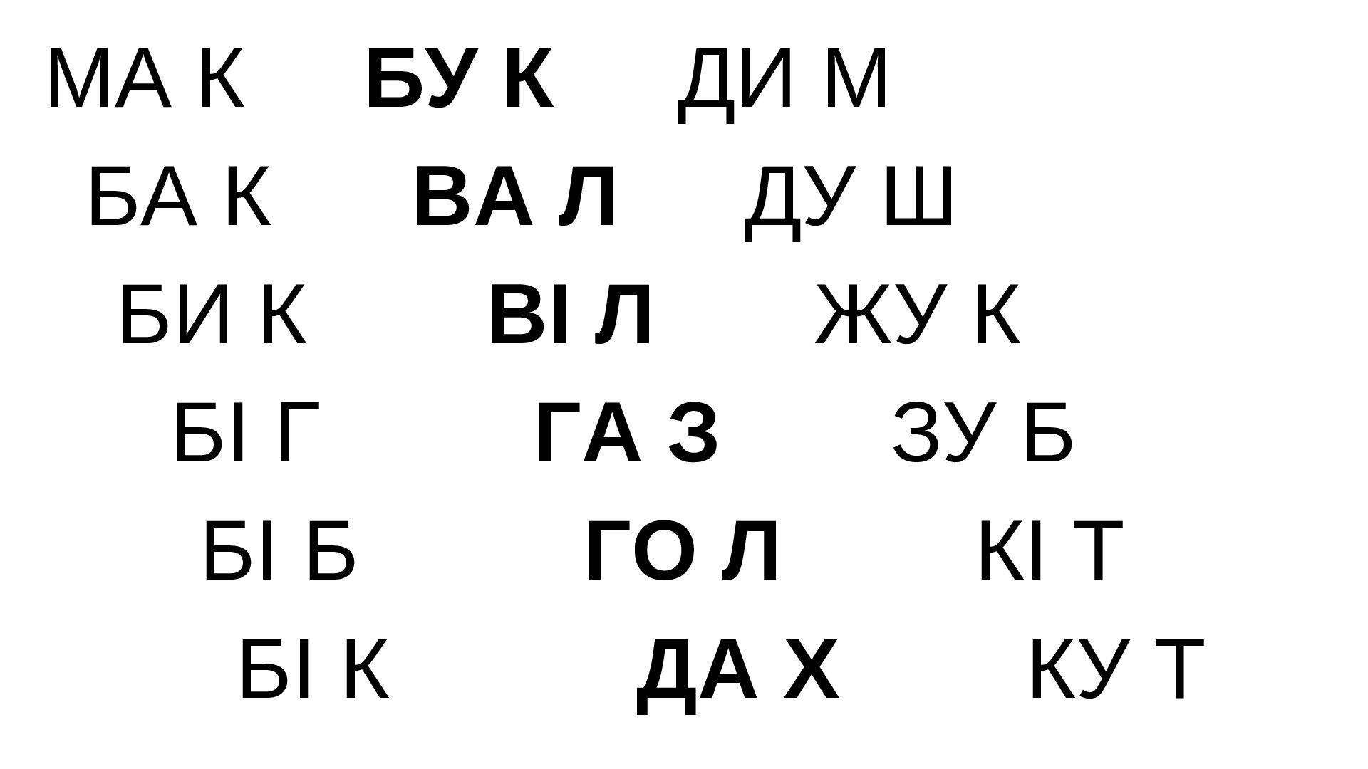 ВЧИМОСЯ ЧИТАТИ. Слова, склади для найменших. | Інші методичні матеріали ...