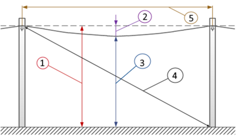 0400e5r6-3dc1-477x275.png