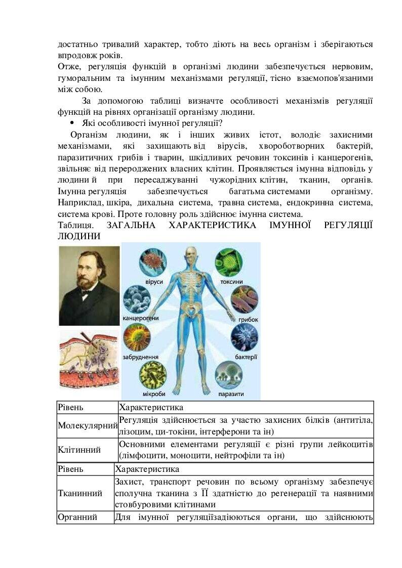 Конспекти уроків біологія 8 клас. | Конспект. Біологія