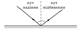 0400e94z-2b6c-259x101.png