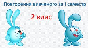 Картка з математики на повторення вивченого