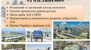 Вторинний сектор економіки країн Азії.