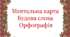 Ментальна карта на урок української мови (5 клас НУШ). Тема "Будова слова. Орфографія"