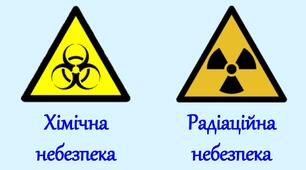 Ризики та небезпеки воєнного часу: хімічна та радіаційна небезпека