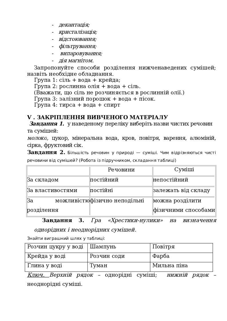 Конспекти уроків хімії 7 клас | Конспект. Хімія