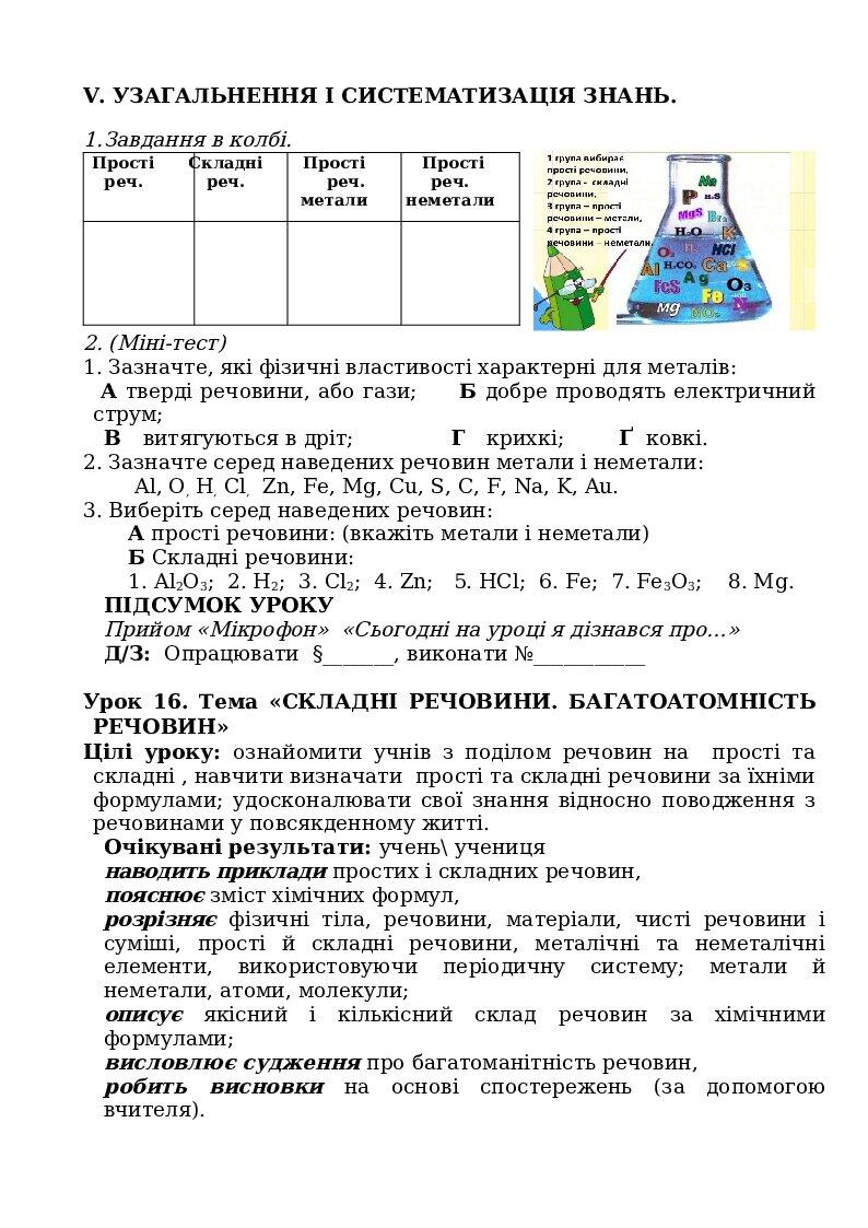 Конспекти уроків хімії 7 клас | Конспект. Хімія
