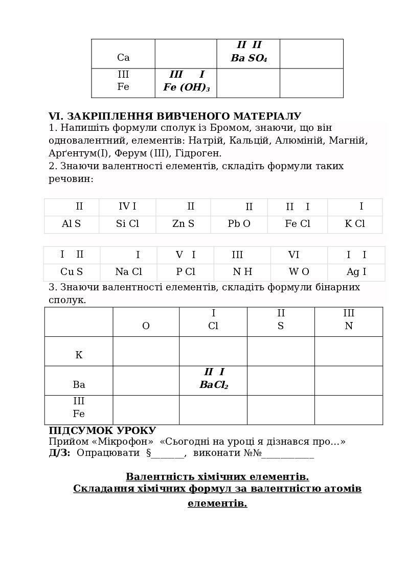 Конспекти уроків хімії 7 клас | Конспект. Хімія