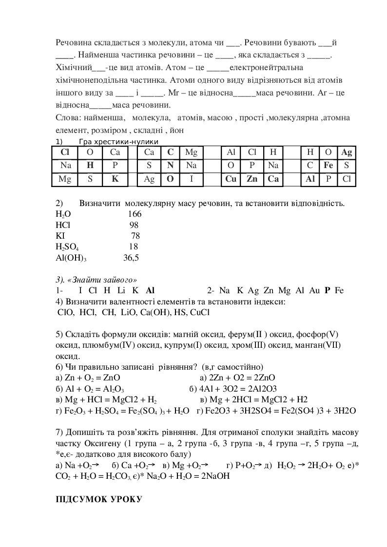 Конспекти уроків хімії 8 клас | Конспект. Хімія