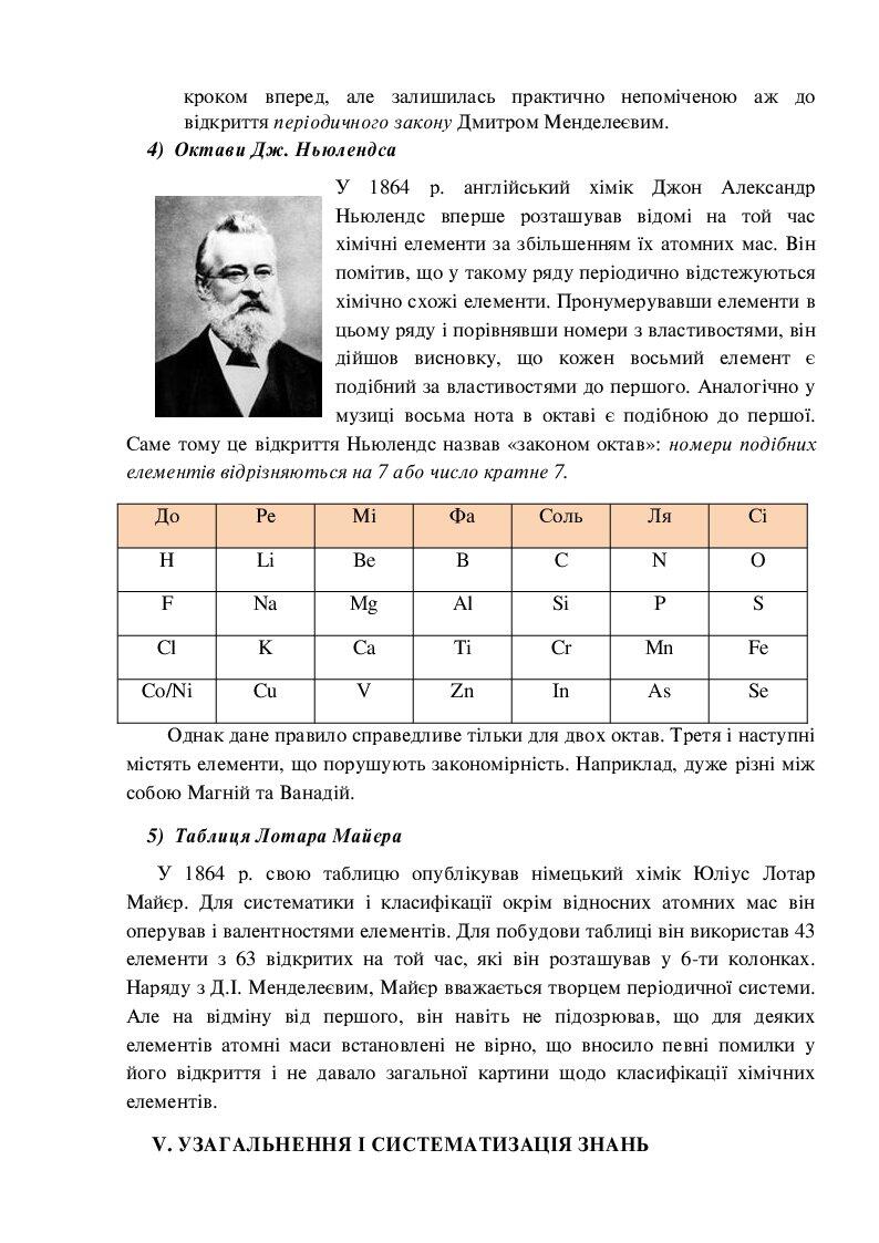 Конспекти уроків хімії 8 клас | Конспект. Хімія
