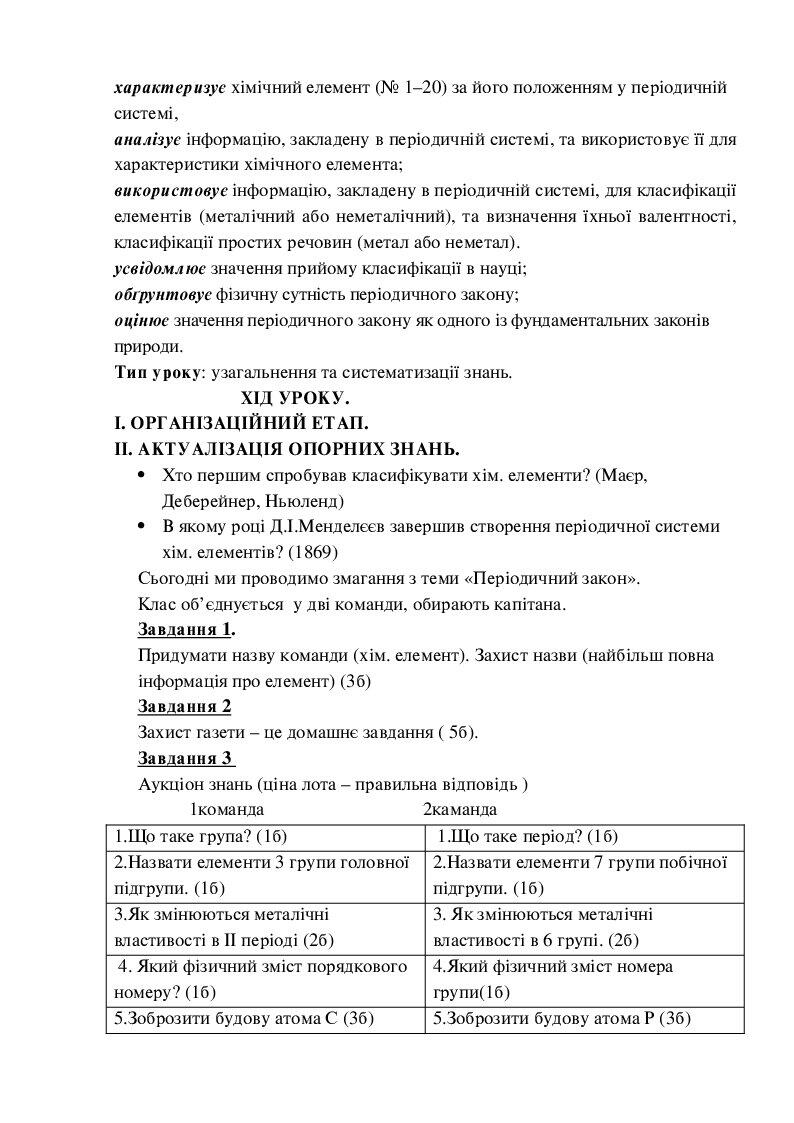 Конспекти уроків хімії 8 клас | Конспект. Хімія