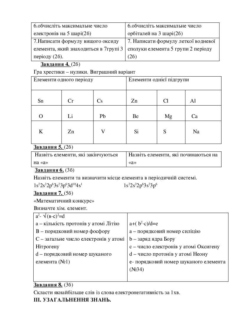 Конспекти уроків хімії 8 клас | Конспект. Хімія