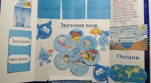 Заготовка для створення лепбука " Вода"