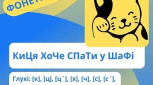 Фонетика дидактичні картки правила