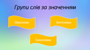 Групи слів за значенням