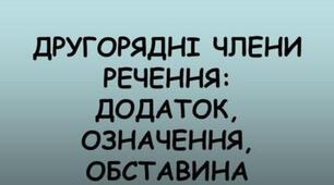 (Копія) Контрольна робота з теми "Другорядні члени речення ". 8 клас. 