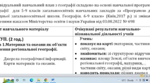 Індивідуальний навчальний план з географії для екстернату 8 клас