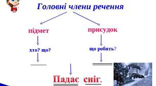 Робочий листок на тему "Члени речення"