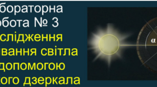 Лабораторна робота № 3. Дослідження відбивання світла за допомогою плоского дзеркала.