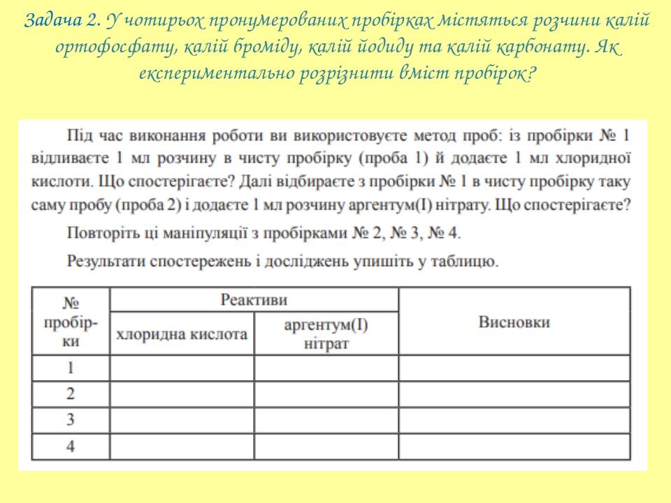 Результати спостережень запишіть в таблицю: