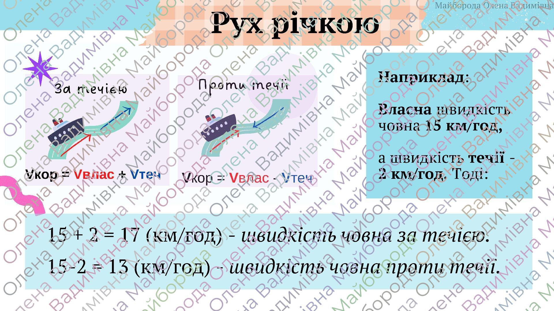 Презентація "Текстові задачі на рух" 5 клас НУШ + ТЕСТ + ВІДЕО ...