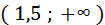 0400fndv-a3ab-105x25.png