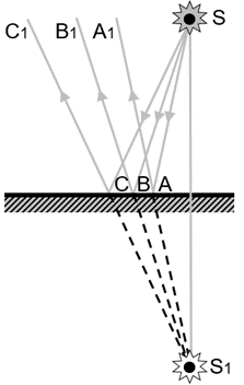 0400fnii-1b3f-223x352.png