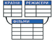 0400foha-b3c6-212x164.png