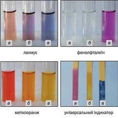subject.com.ua/textbook/chemistry/7klas/7klas.file...