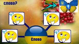 Досліджую корінь слова