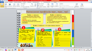 Робочий аркуш з української мови для 5 класу НУШ за темою "Написання префіксів пре-, при-, прі-"