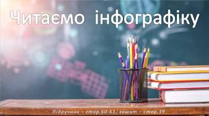 Презентація до уроку української мови -  Читаємо  інфографіку (3 клас)