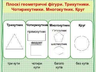 Prostorovi vidn